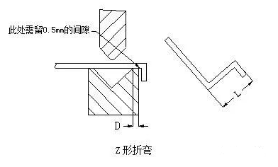钣金加工中数控折弯加工零件范围及加工精度参数的详细解答-厦门正义线上艺术教育有限公司 钣金加工中数控折弯加工零件范围及加工精度参数的详细解答-厦门正义线上艺术教育有限公司