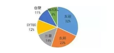 涉及钣金加工行业、全球领先的高客户设备-厦门正义线上艺术教育有限公司 涉及钣金加工行业、全球领先的高客户设备-厦门正义线上艺术教育有限公司