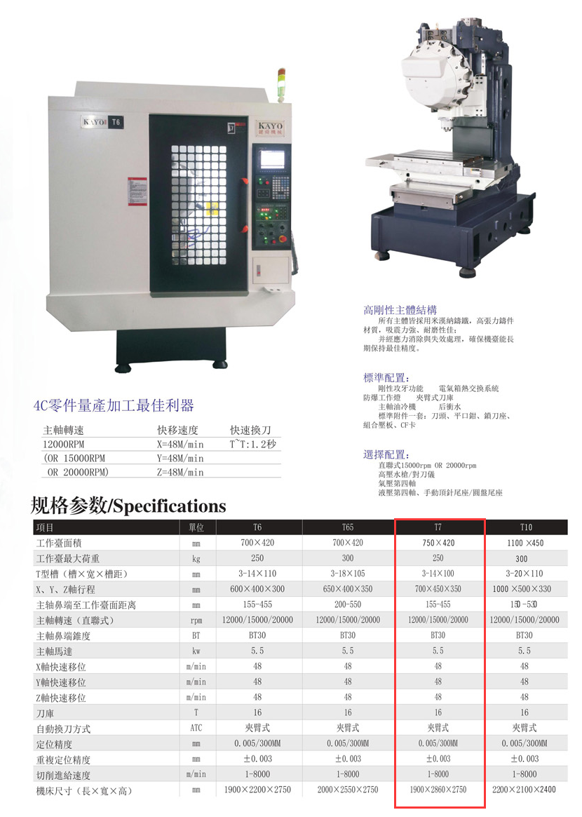 CNC-T7-厦门正义线上艺术教育有限公司 CNC-T7-厦门正义线上艺术教育有限公司
