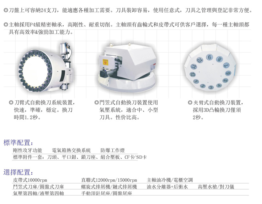 CNC-VMC1165-厦门正义线上艺术教育有限公司 CNC-VMC1165-厦门正义线上艺术教育有限公司
